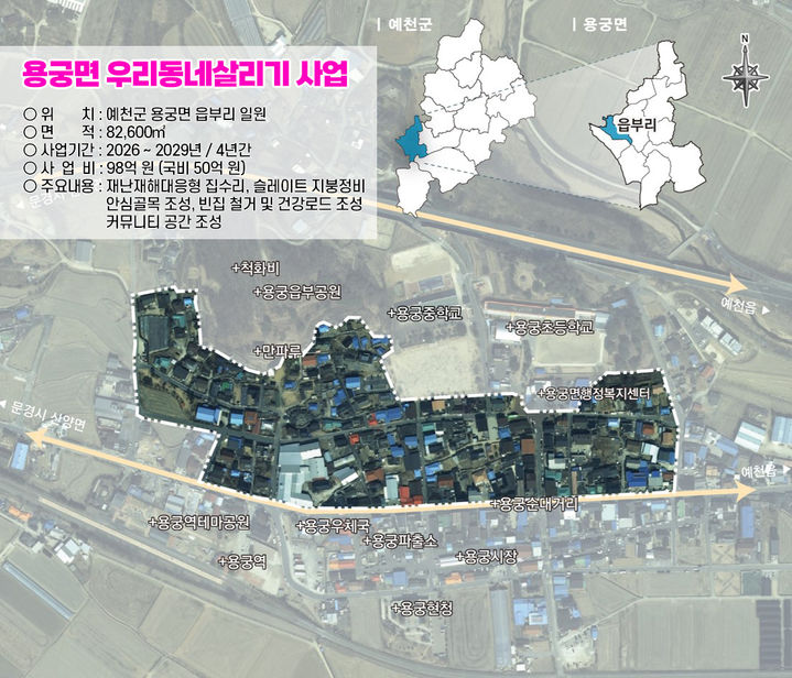 [예천=뉴시스] '우리동네살리기사업' 공모에 선정된 예천군 용궁면 읍부리 일원 전경 (사진=예천군 제공) 2025.09.05. photo@newsis.com *재판매 및 DB 금지