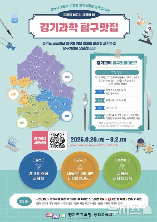 [의정부=뉴시스] 경기과학 탐구맛집. (사진=경기도교육청 제공) 2025.09.05 photo@newsis.com