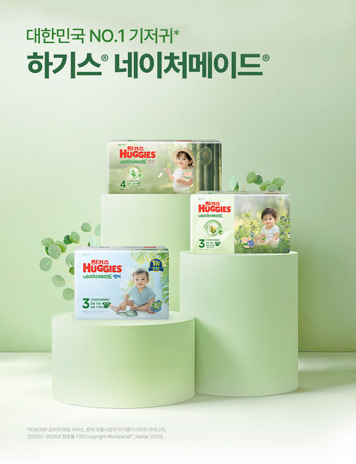 [서울=뉴시스]2025 하기스 네이처메이드 신제품.(사진=유한킴벌리 제공) 2025.09.05. photo@newsis.com *재판매 및 DB 금지