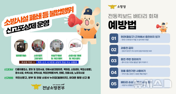 [진도=뉴시스] 전남 진도소방서, 소방시설 불법행위 신고포상제 연중 운영. (사진=진도소방서 제공). photo@newsis.com *재판매 및 DB 금지