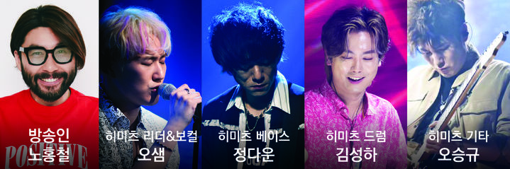 [대구=뉴시스] 노홍철 브런치콘서트 전체 출연진. (사진=대구 아양아트센터 제공) 2025.09.06. photo@newsis.com *재판매 및 DB 금지