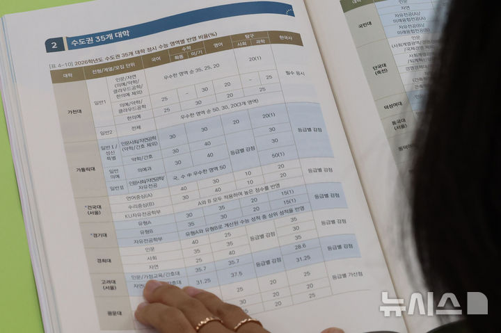 [서울=뉴시스] 권창회 기자 = 6일 서울 강남구 강남하이퍼학원 본원에서 열린 '9월 모의평가 분석설명회에서 학부모들이 9월 모평 분석집을 살펴보고 있다. 2025.09.06. kch0523@newsis.com