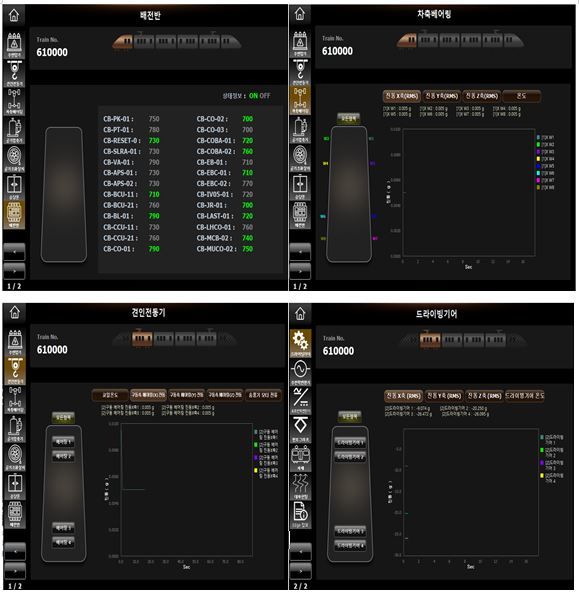 [서울=뉴시스] 사진은 열차차량에 표출되는 CBM 화면. 2025.09.07. (사진=코레일 제공) photo@newsis.com *재판매 및 DB 금지