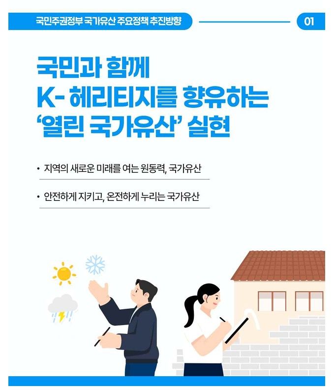 [서울=뉴시스] 국가유산 주요정책 추진방향 (사진=국가유산청 제공) 2025.09.08. photo@newsis.cpom *재판매 및 DB 금지