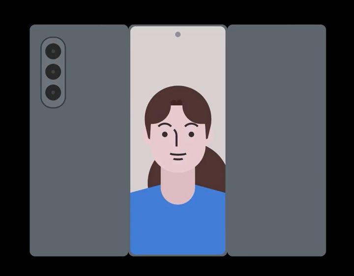 삼성전자의 트라이폴드폰은 기기를 펼쳤을 때 외부 커버 화면이 가운데 위치하고, 양옆의 화면이 문처럼 안쪽으로 접히는 형태가 될 전망이다. (사진=IT팁스터 테크하이스트 X 캡처) *재판매 및 DB 금지