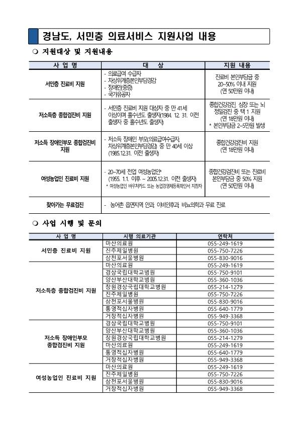 경남도, 서민층 의료서비스 지원 호응 크다…"건강권 보장"