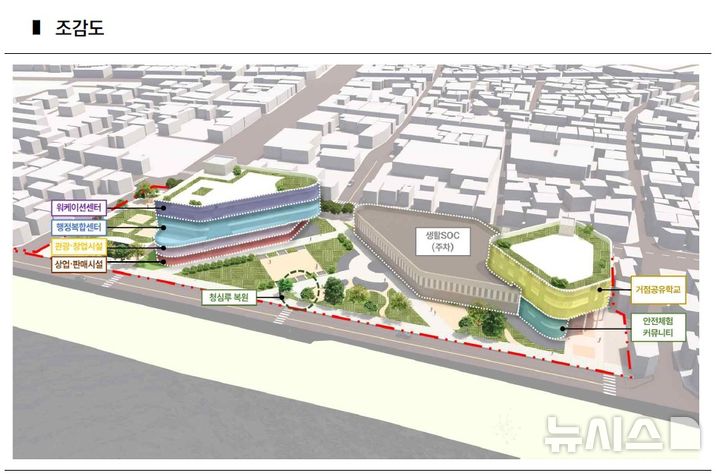 [여주=뉴시스] 도시재생사업 조감도. (사진=여주시 제공) 2025.09.08. photo@newsis.com