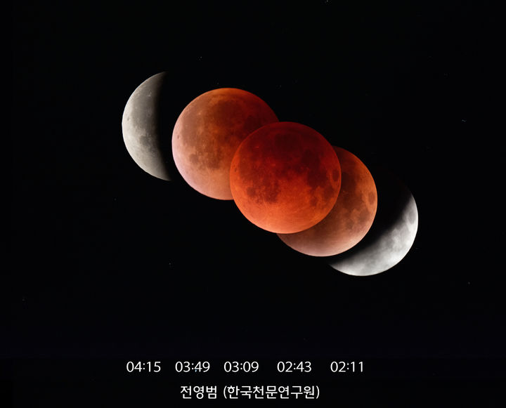 전영범 한국천문연구원 책임연구원이 촬영한 8일 새벽 개기월식 전 과정의 모습. (사진=천문연 제공) *재판매 및 DB 금지