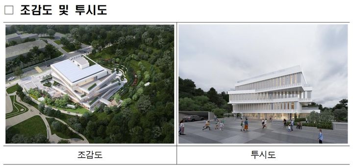 개포도서관 41년 만에 개축 공사 돌입…2028년 1월 완공 목표