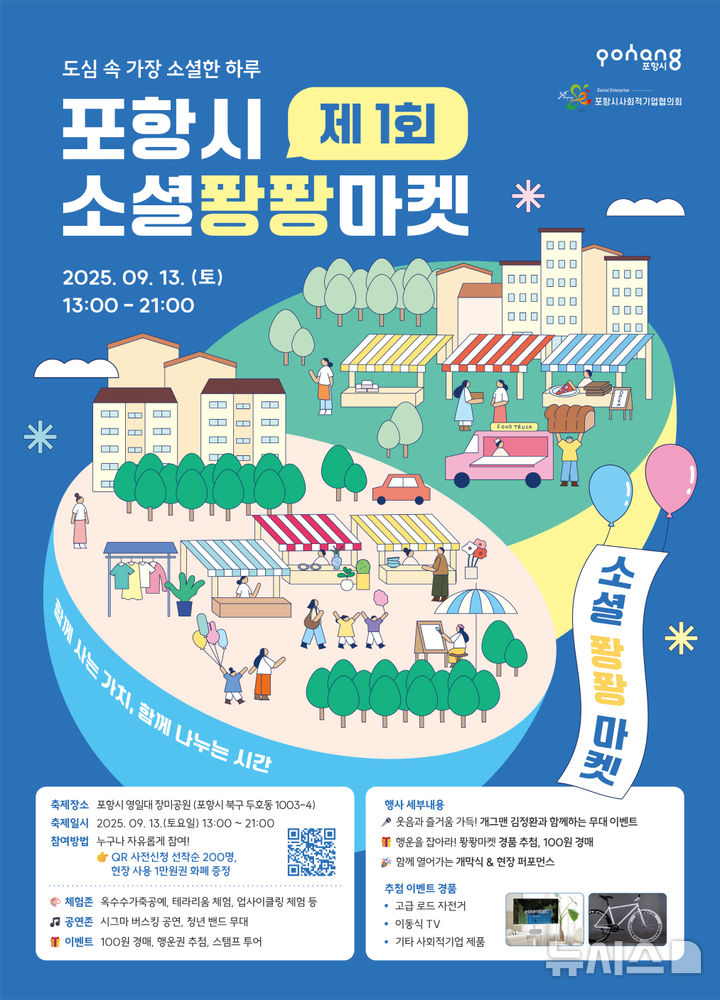 [포항=뉴시스] 송종욱 기자 = 포항시사회적기업협의회는 오는 13일 영일대장미원 광장 일원에서 사회적 경제 기업 임직원과 시민이 함께하는 '제1회 소셜 퐝퐝 마켓'을 운영한다. 사진은 '제1회 소셜 퐝퐝 마켓' 홍보 포스터. (사진=포항시 제공) 2025.09.08. photo@newsis.com