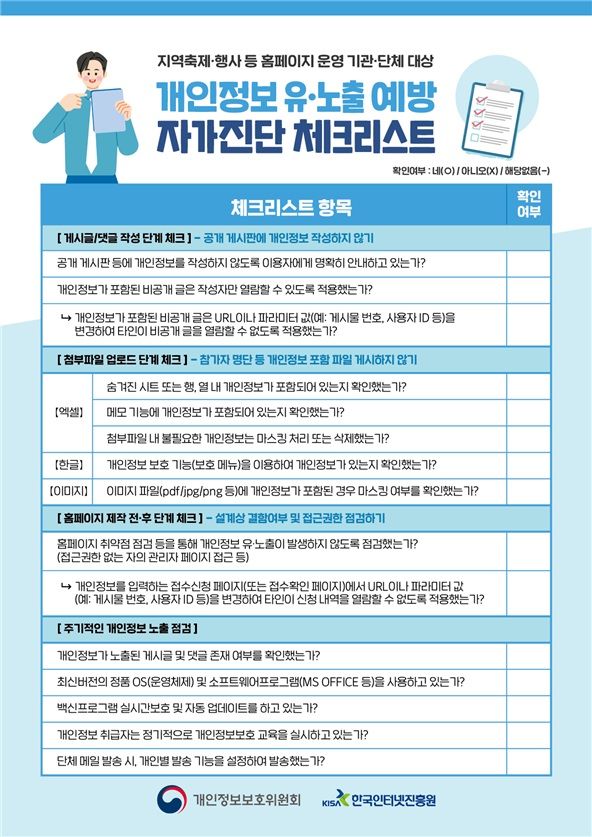 개인정보 유·노출 자가진단 체크리스트(사진=개인정보위 제공) *재판매 및 DB 금지
