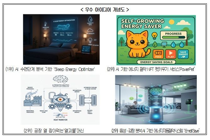 "에너지절약도 AI로"…대한상의, 아이디어 공모전