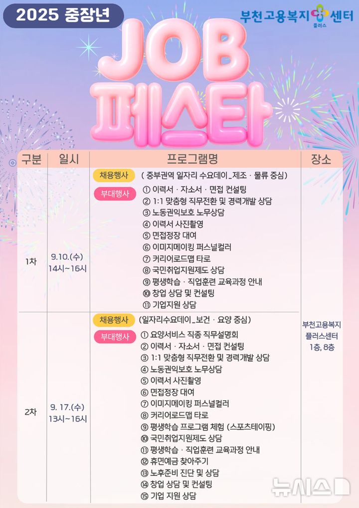 [부천=뉴시스] 중장년 잡페스타 행사 포스터. (사진=부천시 제공) 2025.09.09. photo@newsis.com