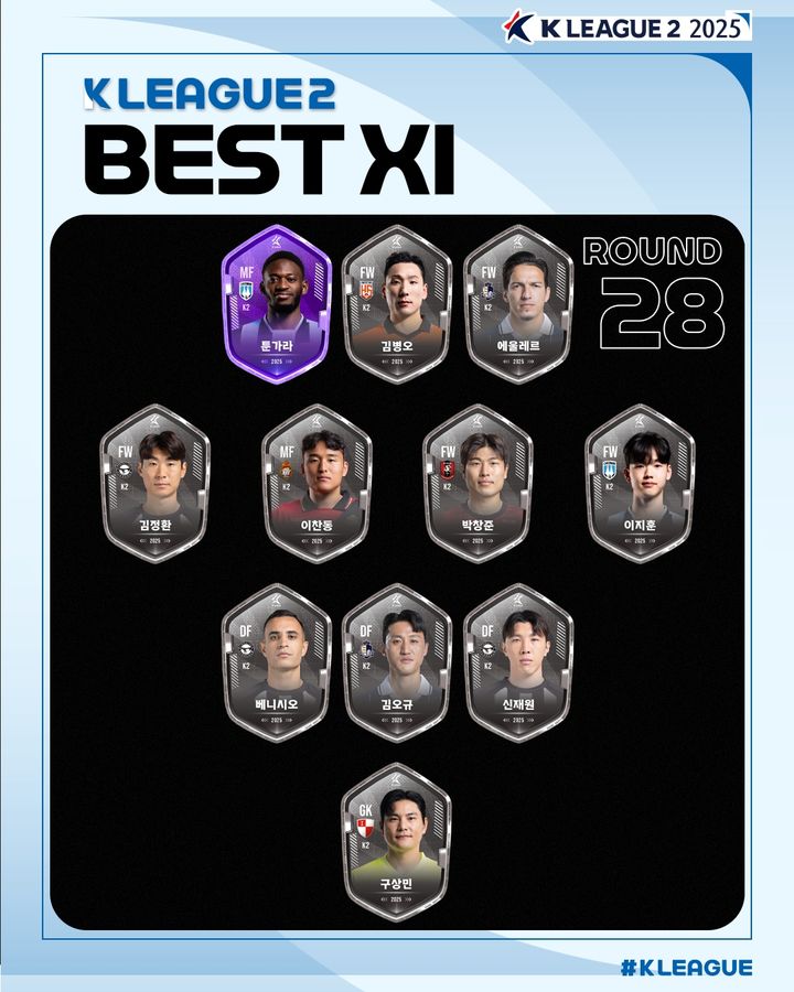 [서울=뉴시스] 하나은행 K리그2 2025 28라운드 베스트11. (사진=한국프로축구연맹 제공) *재판매 및 DB 금지