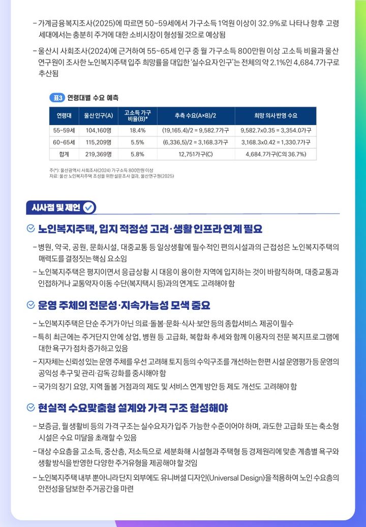 울산 액티브 시니어 증가…"노인 주거정책 세분화 필요"