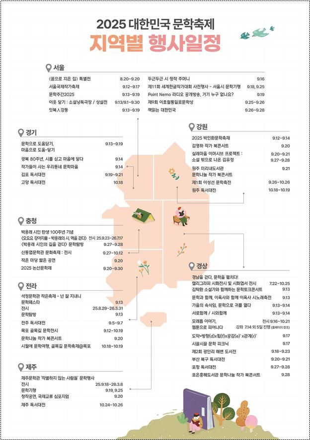 [서울=뉴시스] '2025 대한민국 문학축제' 지역별 행사일정. (사진=문화체육관광부 제공) 2025.09.10. photo@newsis.com *재판매 및 DB 금지