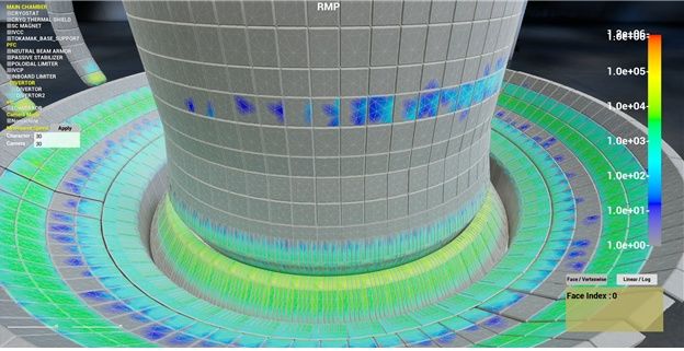 [서울=뉴시스] KSTAR에 설치된 2기의 NBI(총 6개의 이온빔 장착) 운전 방식에 따라 토카막 내벽에 가해지는 열속 분포가 달라지는 현상을, 슈퍼컴퓨팅 시뮬레이션과 결합된 디지털 트윈 기술로 정밀 분석한 모습. (사진=과기정통부 제공) *재판매 및 DB 금지