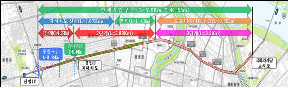 [서울=뉴시스] 국회대로 상부 공원화 사업. 2025.09.10. (사진=서울시 제공) *재판매 및 DB 금지