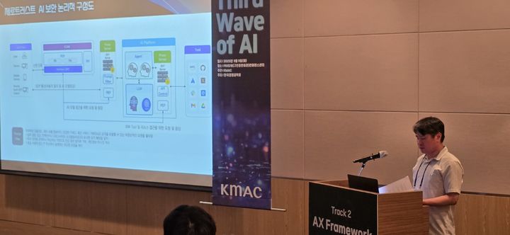 'KMAC AX SUMMIT 2025'에서 발표를 진행한 김찬성 이니텍 실장. (사진=이니텍 제공) *재판매 및 DB 금지