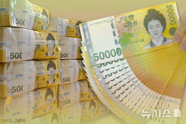 [그래픽=뉴시스] 