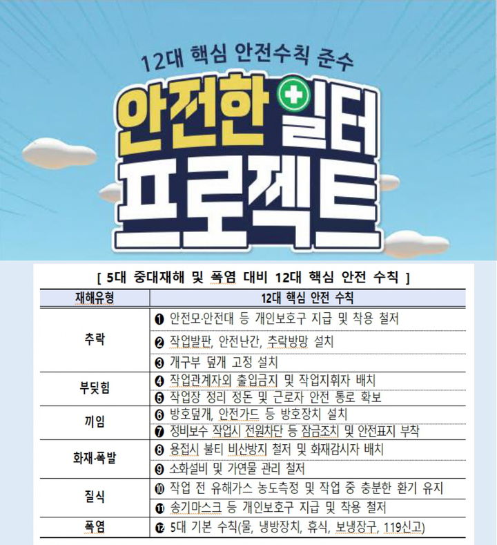 *재판매 및 DB 금지