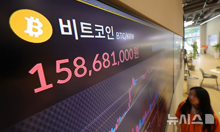 [서울=뉴시스] 홍효식 기자 = 11일 서울 서초구 빗썸 라운지 강남점 전광판에 비트코인 시세가 표시되고 있다. 비트코인 가격은 미국의 생산자물가지수(PPI) 하락 소식에 한때 11만 4000달러선을 돌파하며 약 2% 가까이 상승했다. 2025.09.11. yesphoto@newsis.com
