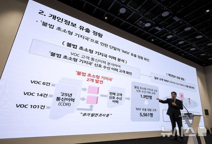 [서울=뉴시스] 정병혁 기자 = 구재형 KT 네크워크기술본부장이 11일 서울 종로구 KT 광화문빌딩 웨스트 사옥에서 열린 소액결제 피해 관련 기자 브리핑에서 보안조치 강화에 대한 발표를 하고 있다. 2025.09.11. jhope@newsis.com