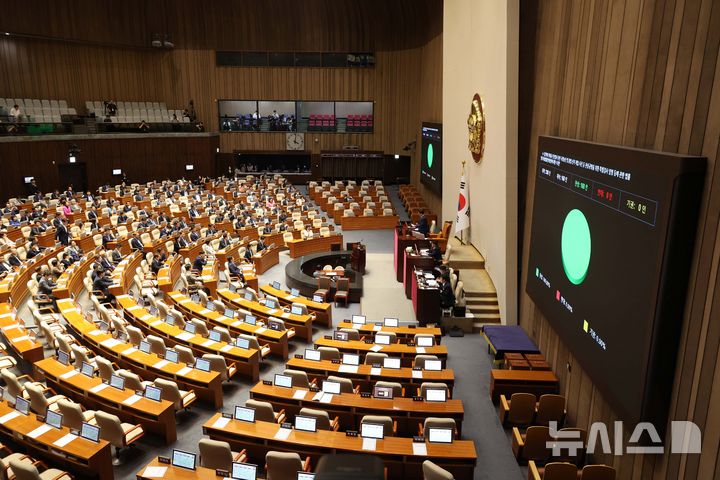 [서울=뉴시스] 조성봉 기자 = 11일 오후 서울 여의도 국회에서 열린 제249회국회(정기회) 제4차 본회의에서 김건희와 명태균 건진법사 관련 국정농단 및 불법선거 개입 사건등 진상규명을 위한 특별검사 임명 등에 관한벌률 일부개정법률안 수정안이 재적298인, 재석 168인으로 통과되고 있다. 2025.09.11. suncho21@newsis.com