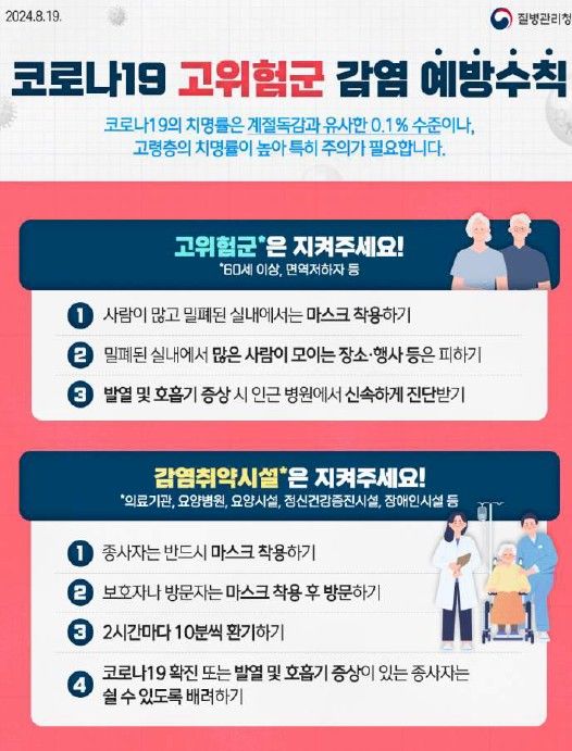 [서울=뉴시스] 코로나19 고위험군 감염 예방수칙 (자료=질병관리청 제공) 2025. 9. 12. *재판매 및 DB 금지