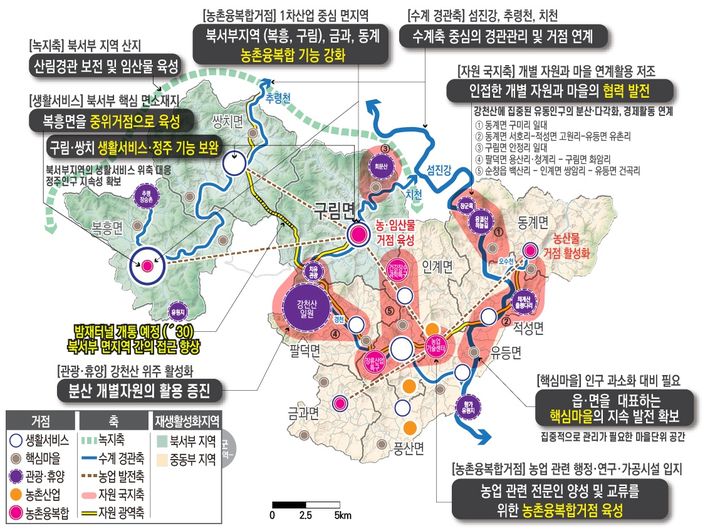  *재판매 및 DB 금지