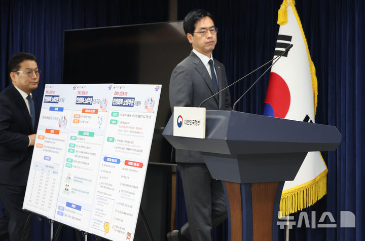 [서울=뉴시스] 김명원 기자 = 김민재 행정안전부 차관이 12일 오전 서울 종로구 정부서울청사에서 열린 22일 개시되는 '민생회복 소비쿠폰 2차 지급' 관련 브리핑을 위해 단상에 오르고 있다. 2025.09.12. kmx1105@newsis.com