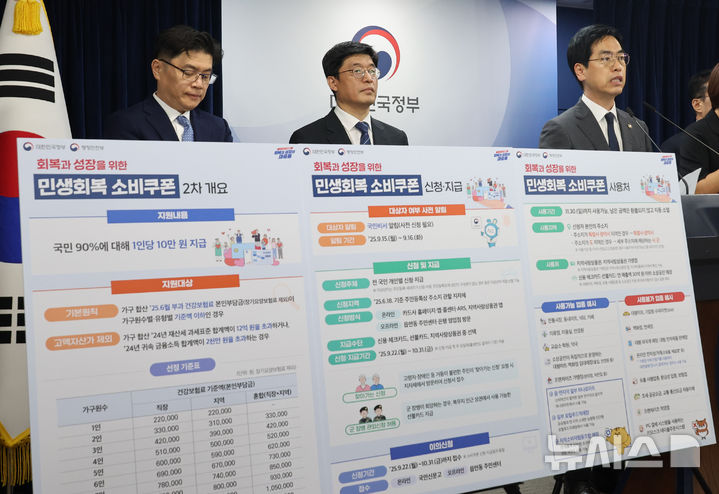 [서울=뉴시스] 김명원 기자 = 김민재 행정안전부 차관이 12일 오전 서울 종로구 정부서울청사에서 22일 개시되는 '민생회복 소비쿠폰 2차 지급' 관련 브리핑을 하고 있다. 2025.09.12. kmx1105@newsis.com