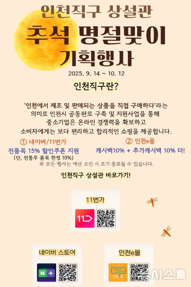인천시 제공