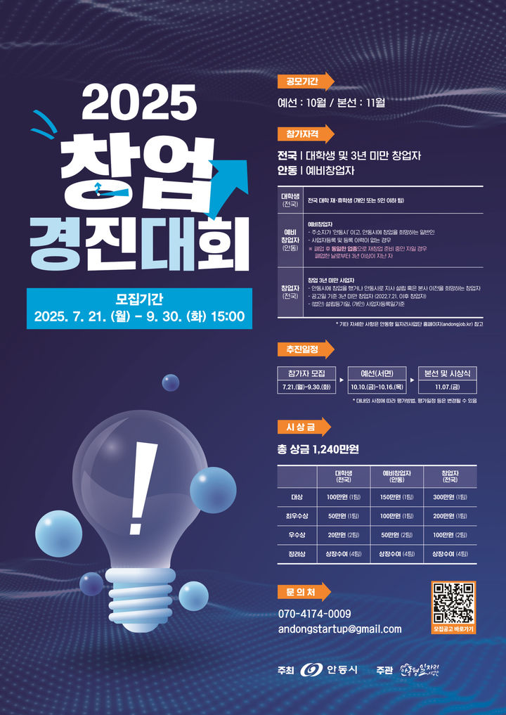  [안동=뉴시스] '2025 창업경진대회' 포스터 (사진=안동시 제공) 2025.09.14. photo@newsis.com *재판매 및 DB 금지