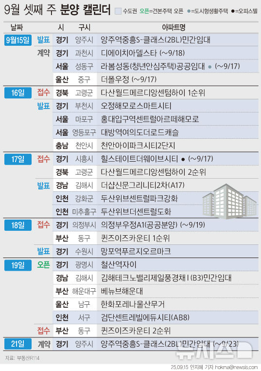 그래픽뉴스