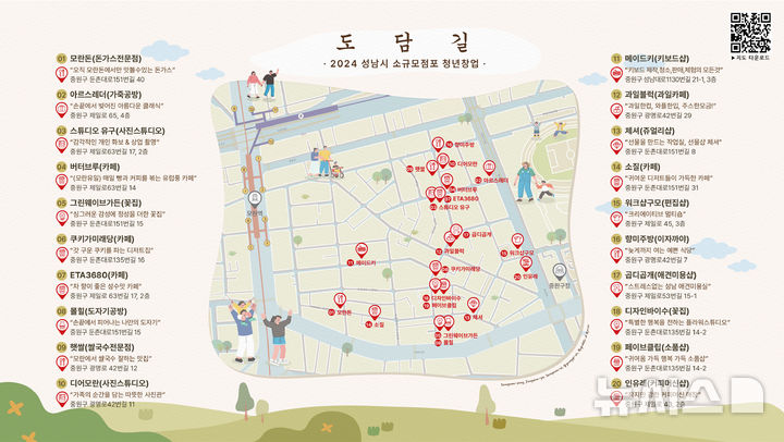 [성남=뉴시스] 성남시 ‘소규모 점포 창업 청년 지원사업’으로 영업 중인 도담길 점포 20개 표시 지도 (사진=성남시 제공) 2025.09.15.photo@newsis.com