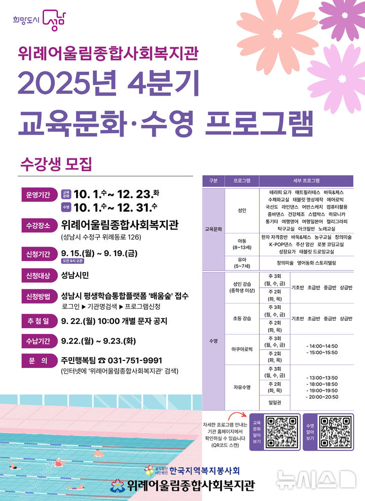 [성남=뉴시스] 성남시 위례어울림종합사회복지관 교육문화·수영 수강생 모집 안내문(사진=성남시 제공) 2025.09.15.photo@newsis.com