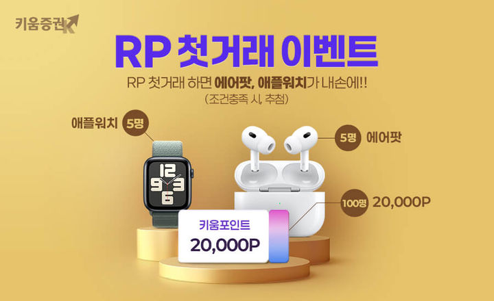 키움증권, RP 첫 거래 이벤트…에어팟·애플워치 경품 증정