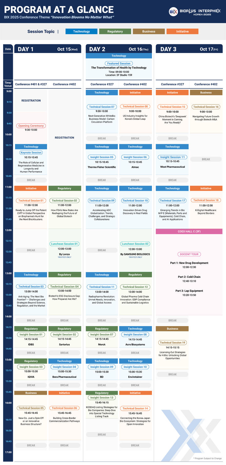 [서울=뉴시스] 바이오플러스-인터펙스 코리아 2025 프로그램 (사진=한국바이오협회 제공) 2025.09.15. photo@newsis.com *재판매 및 DB 금지