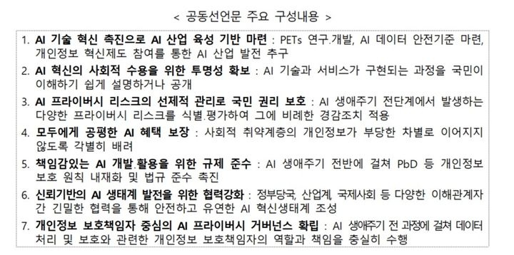SK텔레콤은 15일 '개인정보보호 및 안전활용 선포식'에서 'AI 안전 생태계를 조성하기 위한 7대 실천사항을 담은 공동선언문을 발표했다. (사진=SK텔레콤 제공) *재판매 및 DB 금지