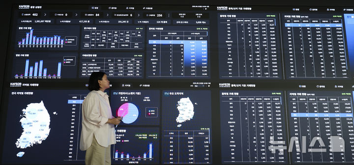 [서울=뉴시스] 김근수 기자 = 15일 서울 서초구 aT센터에 마련된 농수산물 온라인도매시장 종합상황실 전광판에 전국 농산물 온라인 거래 상황이 나오고 있다. 2025.09.15. ks@newsis.com