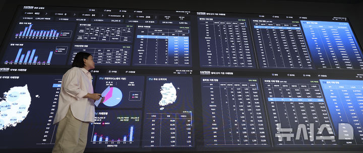 [서울=뉴시스] 김근수 기자 = 서울 서초구 aT센터에 마련된 농수산물 온라인도매시장 종합상황실 전광판에 전국 농산물 온라인 거래 상황이 나오고 있다.2025.09.15. ks@newsis.com