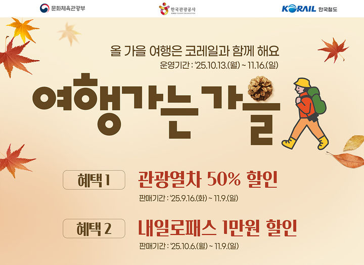 [대전=뉴시스] 코레일이 가을 기차여행 상품을 출시했다.(사진=코레일 제공) *재판매 및 DB 금지