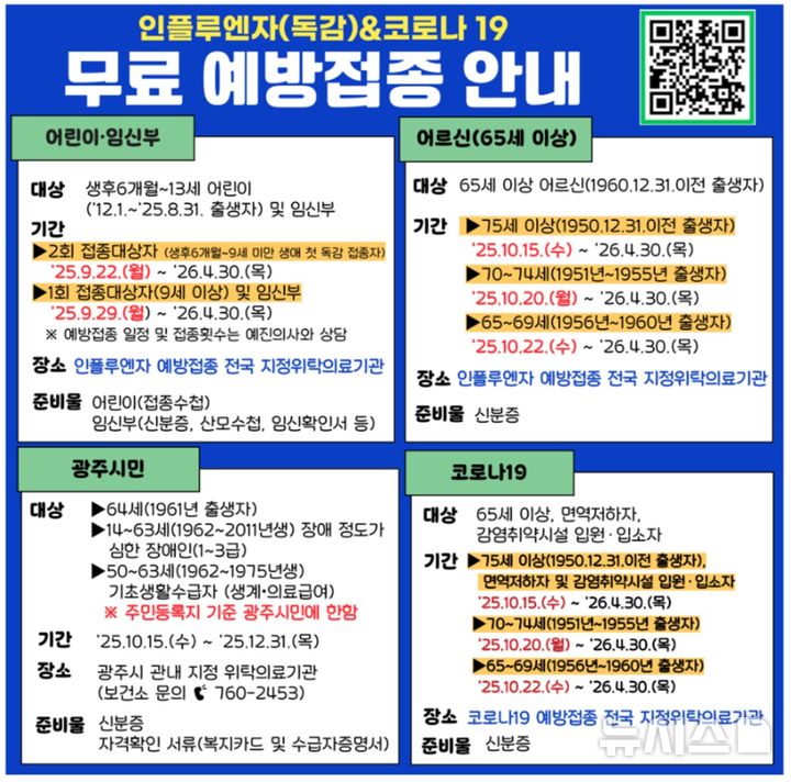 [경기광주=뉴시스] 경기 광주시 인플루엔자(독감) 무료 예방접종 안내문. (사진=광주시 제공) 2025.09.16. photo@newsis.com