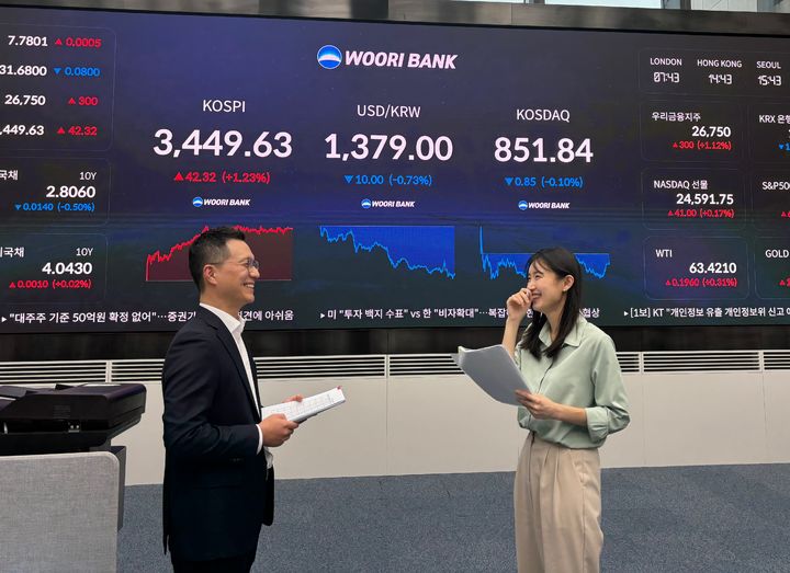 [서울=뉴시스] 코스피가 16일 전 거래일(3407.31)보다 42.31포인트(1.24%) 오른 3449.62에 장을 마쳤다.(사진=우리은행) 2025.09.16  *재판매 및 DB 금지
