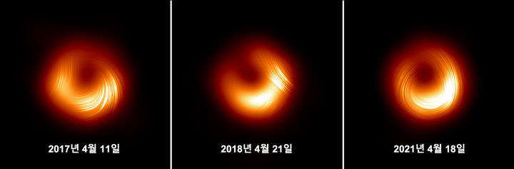 [서울=뉴시스] 사건지평선망원경으로 촬영한 M87 블랙홀의 영상. (왼쪽부터) 2017·2018·2021년 결과. 고리 위의 가느다란 선은 관측된 선형 편광의 방향(전기장 벡터)을 뜻한다. 세 영상 모두에서 블랙홀 그림자로 불리는 중심 검은 부분과 블랙홀의 중력에 의해 휘어진 빛이 고리 모양으로 관측됐다. 블랙홀의 그림자 부분과 고리의 크기는 거의 일정하지만 가장 밝은 부분의 위치와 편광 패턴이 연도별로 변화하는 것을 볼 수 있다. (사진=경희대 제공) 2025.09.16. photo@newsis.com *재판매 및 DB 금지