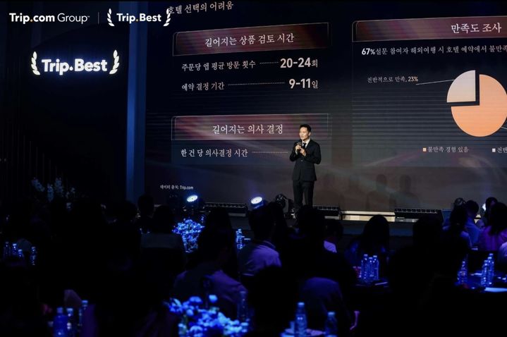 16일 인천 영종도 파라다이스시티에서 거행한 '트립.베스트 2025: 한국 중심의 여행 트렌드' 발표회에서 발표하는 홍종민 트립닷컴 한국지사장(사진=트립닷컴) *재판매 및 DB 금지