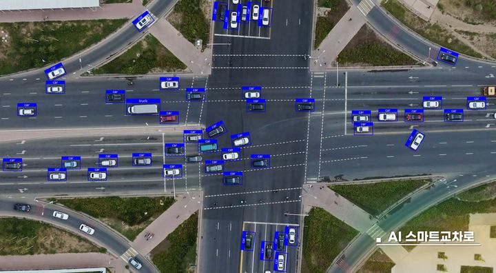 라온로드 AI 스마트교차로 차량 검지 및 영상 분석 이미지. (사진=라온피플) *재판매 및 DB 금지