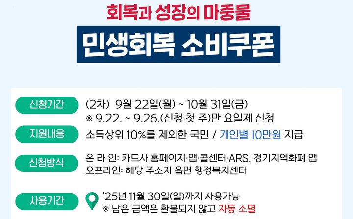 (사진=뉴시스 DB) *재판매 및 DB 금지