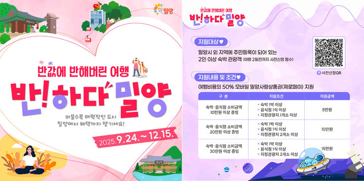 [밀양=뉴시스] 반하다밀양 반값여행 페이백. (사진=밀양시 제공) 2025.09.17. photo@newsis.com *재판매 및 DB 금지